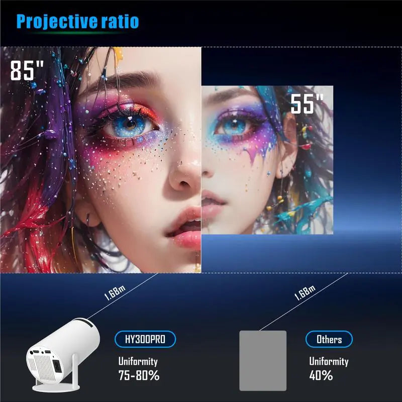 Proyector portátil